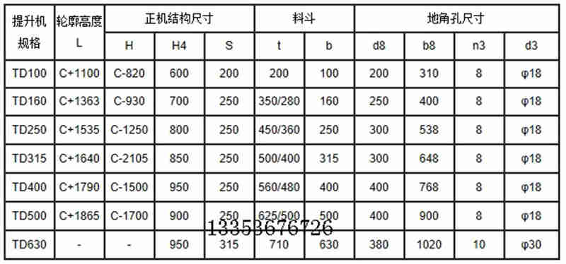 皮帶斗式提升機(jī)參數(shù)表