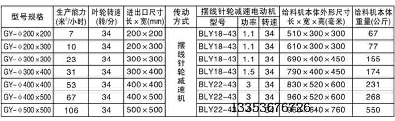 GY給料機(jī)選型參數(shù)表