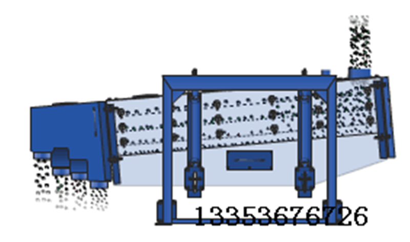 方形搖擺篩工作原理